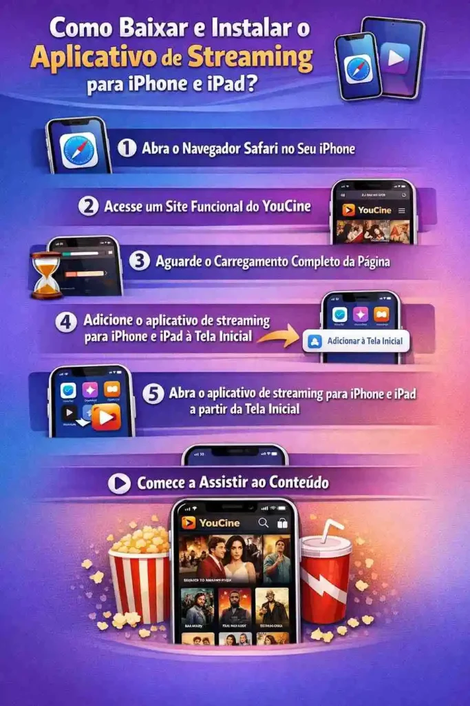 Youcine iOS-Como Baixar e Instalar 2 youcine ios